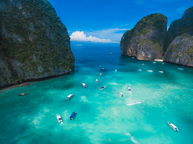 Tajlandia Podsumowanie Planu